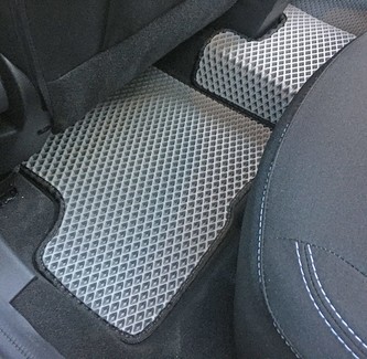 Ворсовые коврики на Renault Duster II 2020&nbsp;-&nbsp;2026 в Череповеце